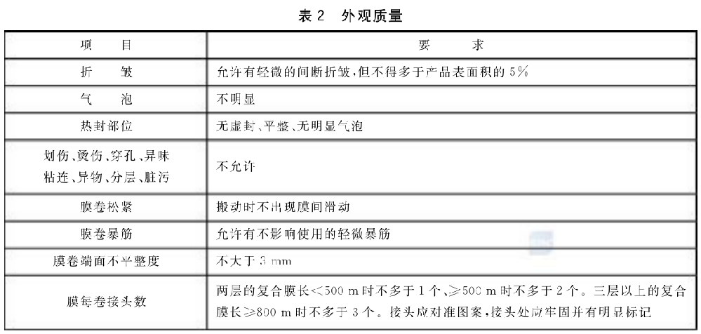 包装用复合膜、袋的检验