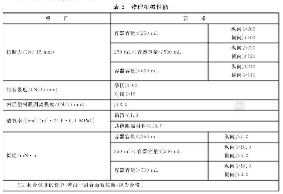 液体食品无菌包装用纸基复合材料的检验