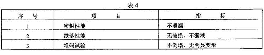 聚碳酸酯(PC)饮用水罐的检验