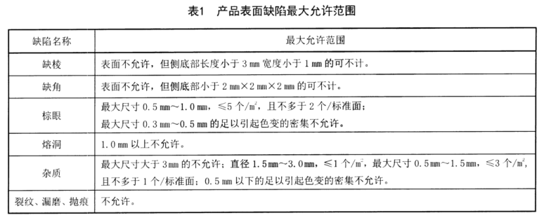 微晶玻璃陶瓷复合砖检测