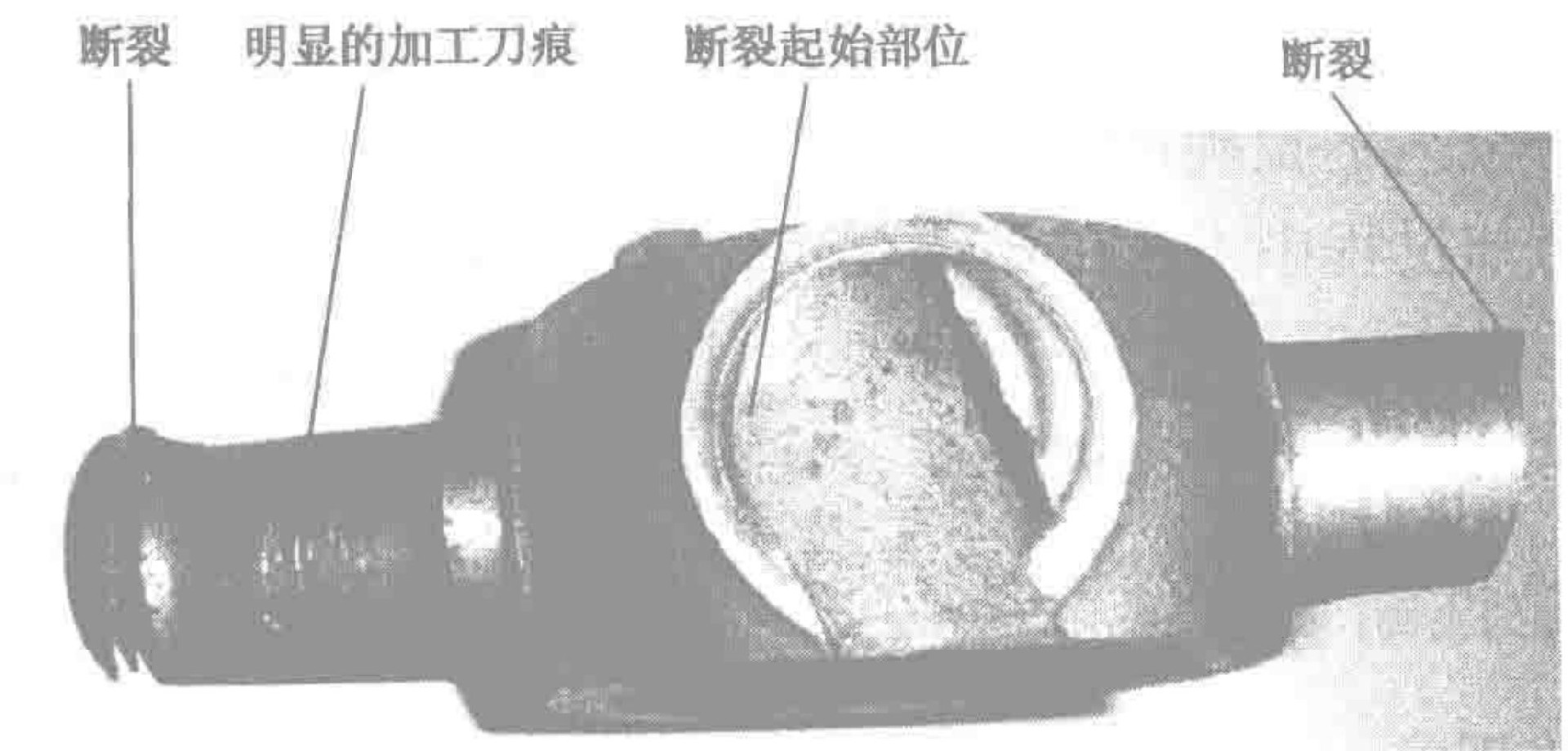 弯曲过载断裂的十字轴